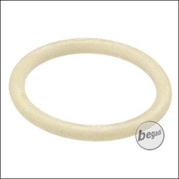 KJW M9 / KP-05 / KP-06 Part No. CM6 - CO2 O-Ring Verschluss